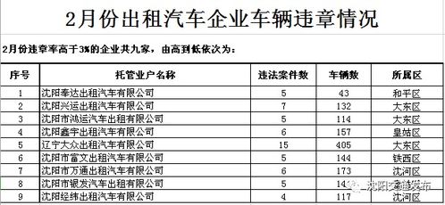 常州到阜南的汽车票价分析与建议 常州到阜南的汽车票价分析与建议