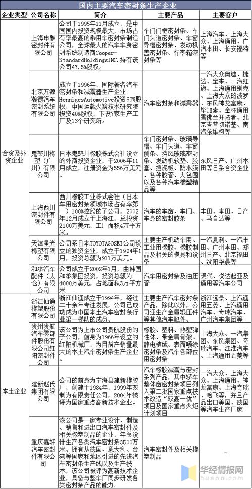 泸州到安顺的汽车费用计算指南 泸州到安顺的汽车费用计算指南