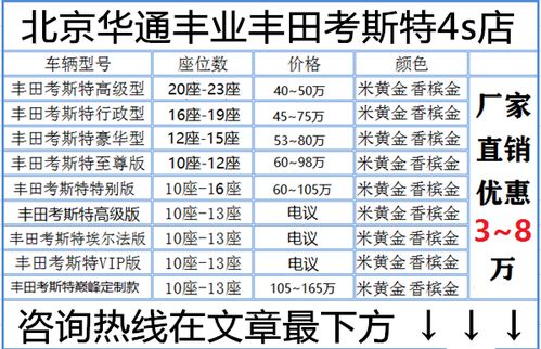 家用汽车租赁费用详解，价格与选择的考量