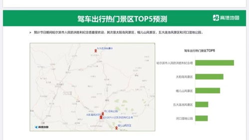 江门到宜州的汽车费用分析与建议
