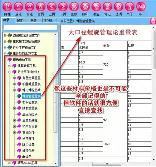 汽车钢筋的价格与应用分析