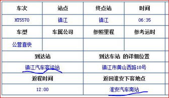 合肥到镇江的汽车费用分析与建议