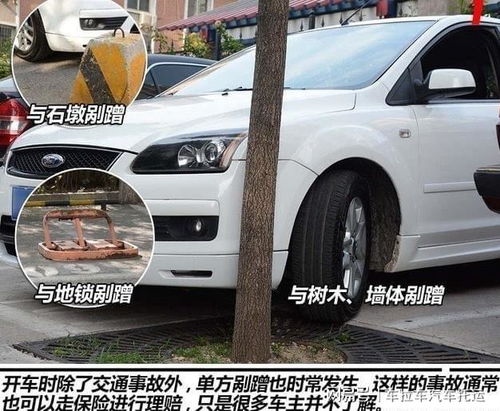 小汽车强制保险最低费用解析与选择建议
