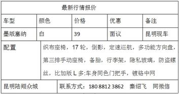 汽车质保换座椅费用详解，了解您的权益与成本