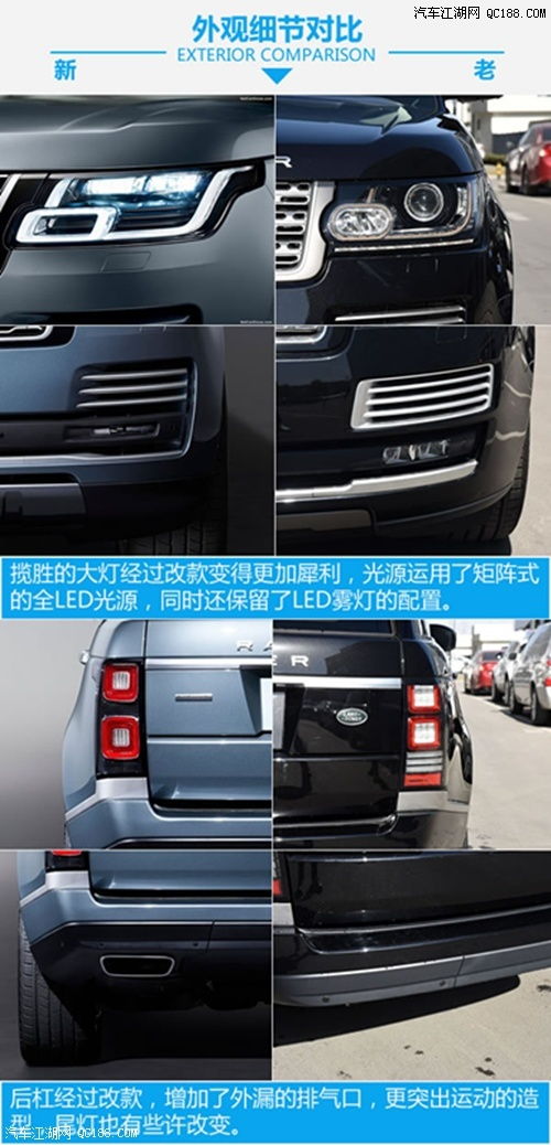 汽车包牌价格解析与比较