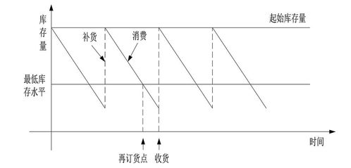 汽车底漆的耐高温性能分析与应用