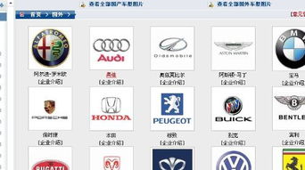 汽车品牌的多样性与商标的重要性