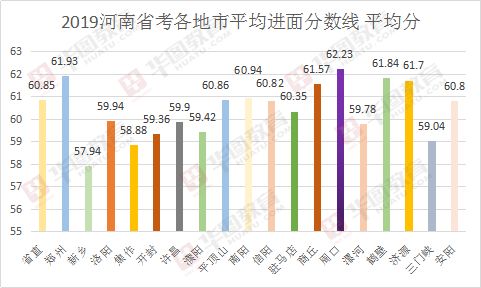 汽车从新乡到安阳的费用分析 汽车从新乡到安阳的费用分析