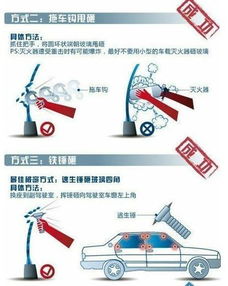 汽车破窗器的价格波动与选择指南