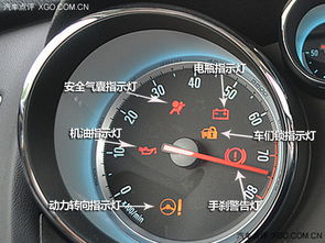 仪表盘的作用及重要性