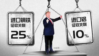美国与盟友的贸易战,特朗普的无差别关税战及其对各方的影响分析 美国与盟友的贸易战,特朗普的无差别关税战及其对各方的影响分析