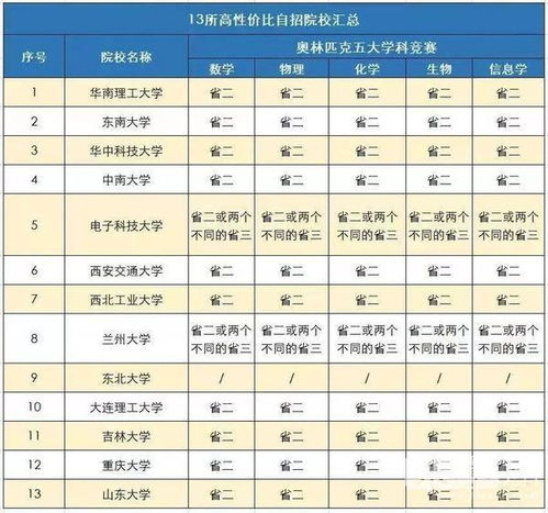 武汉至武昌的汽车票价，性价比高的交通选择