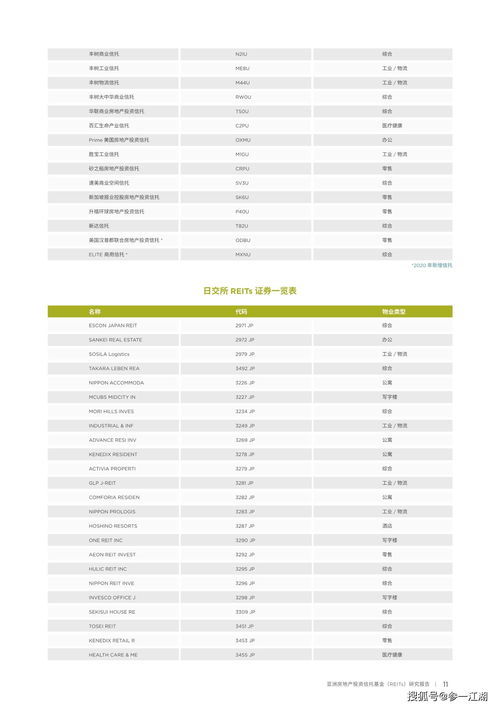 选择合适的机油标号对汽车性能至关重要