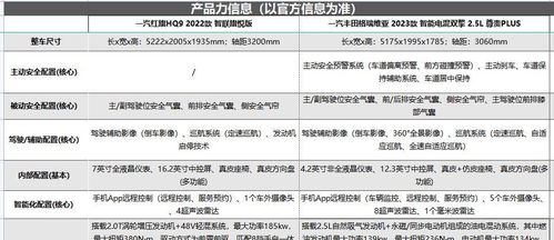 汽车自己换牌照的费用计算与选择