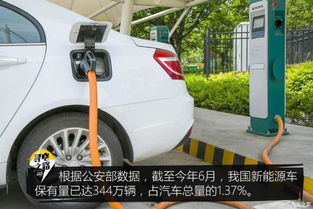 正规汽车拆解手续费用详解 正规汽车拆解手续费用详解