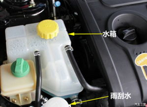 汽车水箱的保温温度适宜范围