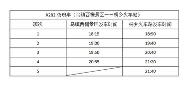天台至乌镇的汽车费用分析与预算建议