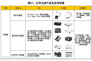 汽车镜框的更换成本分析 汽车镜框的更换成本分析