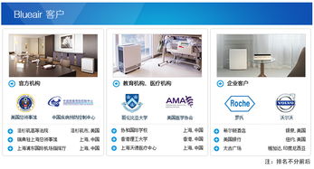 温江区汽车空气净化器的价格分析与选购指南