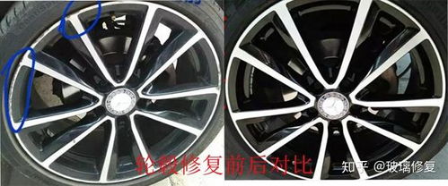 江苏汽车轮毂的价格分析与选购指南