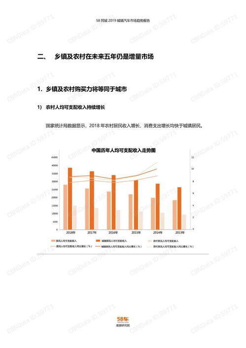 虎门国际汽车城房价解析与市场趋势分析