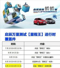 汽车消费通常需要多长时间？