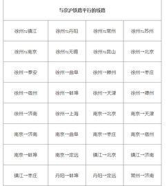 基本票价信息