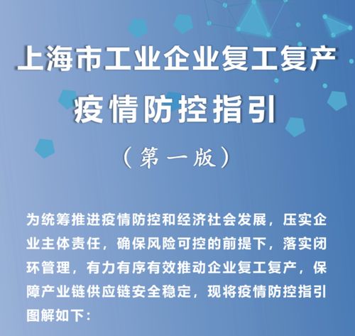 上海汽车企业复工情况解析