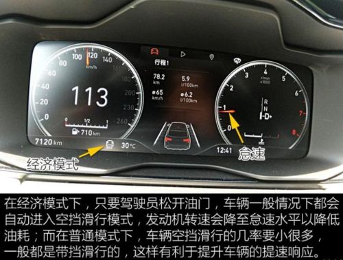 汽车加满一箱油的容量与油耗率