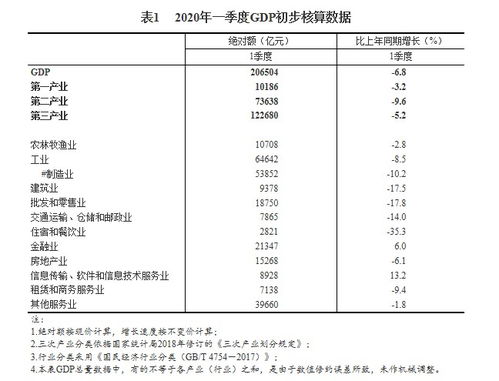汽车13和6的计算结果是多少？