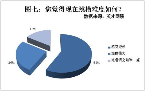 广州汽车销售员的收入分析与职场生涯规划 广州汽车销售员的收入分析与职场生涯规划