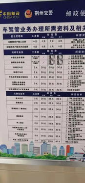 汽车年检标志的当前费用情况分析