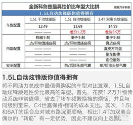 汽车不制冷维修费用分析与预算指南 汽车不制冷维修费用分析与预算指南