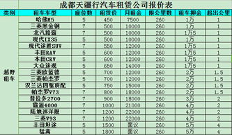 北京至西藏的汽车票价详解 北京至西藏的汽车票价详解