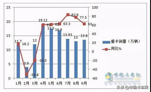 揭秘汽车尿素市场，价格、供应与需求解析