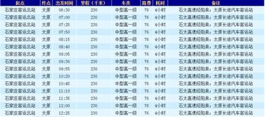 长治到灵石的汽车票价 长治到灵石的汽车票价