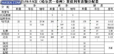 沈阳汽车票价格分析及购买指南