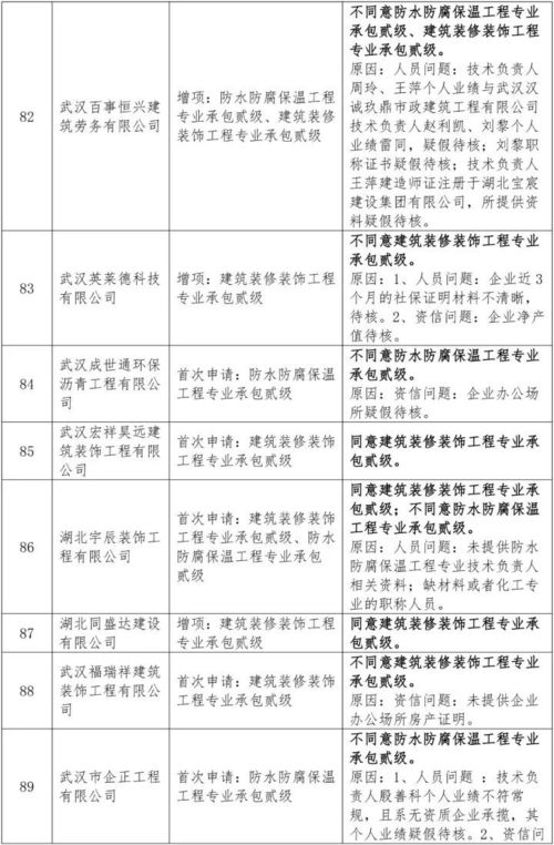 从承德到迁西的交通成本分析与建议