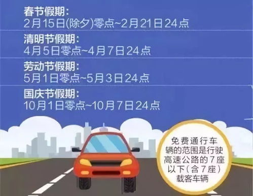 民权到汽车的费用详解 民权到汽车的费用详解