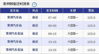 镇江到常州的汽车票价分析