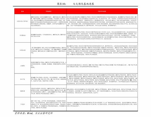 上海到深圳的汽车费用，价格走势与旅行指南