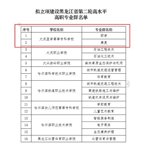 中级汽车维修工的薪资水平与职业发展