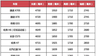 常州汽车礼品定制价格解析与选择指南