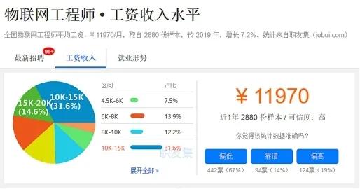 汽车机修工的月工资，了解薪资与职业发展路径