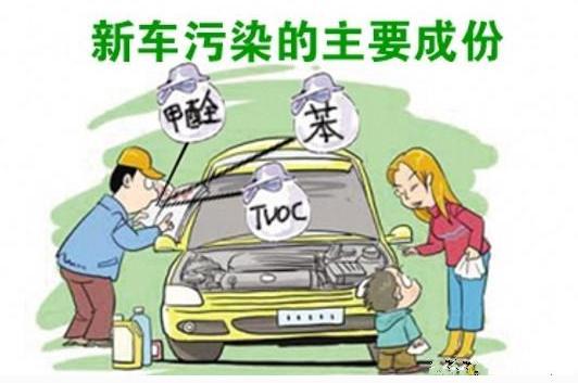 了解汽车内空气质量，甲醛含量的检测方法与影响因素解析
