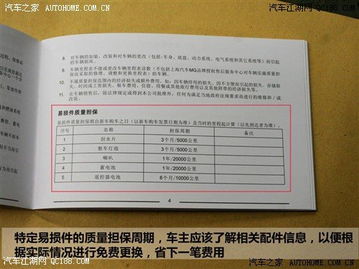 汽车保养周期与频率详解