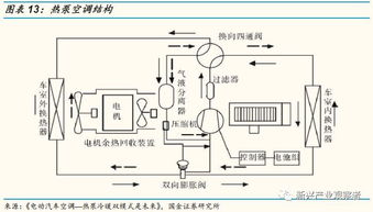官渡区汽车泵的价格范围分析与选购指南 官渡区汽车泵的价格范围分析与选购指南