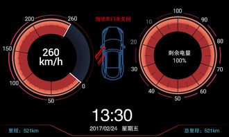 电动汽车的续航里程解析与未来趋势探讨