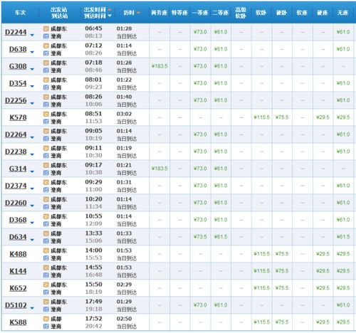 潼南到成都的汽车票价解析 潼南到成都的汽车票价解析
