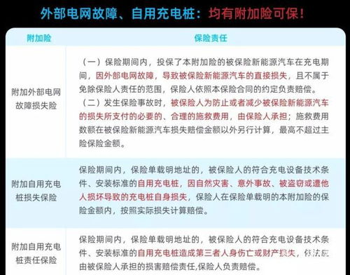 汽车强制险保险费多少？详解你所关心的保险费用问题